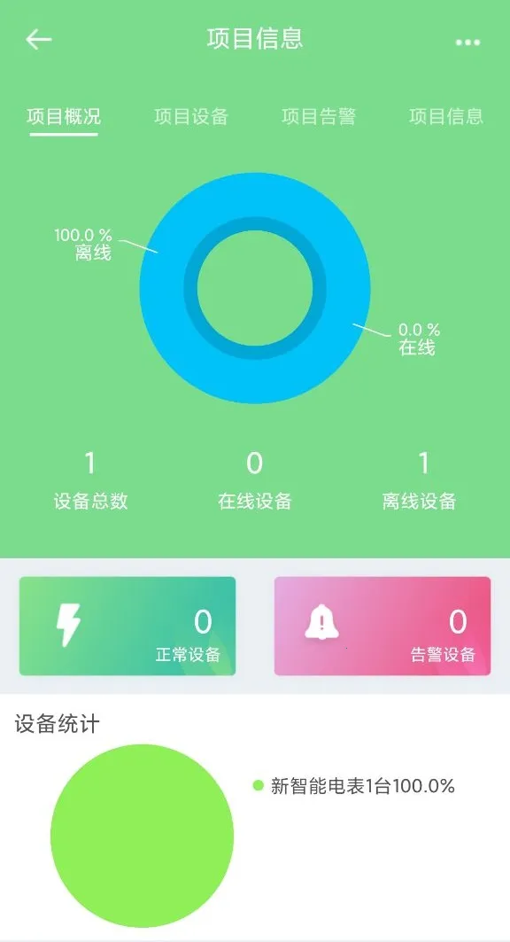 �������(�豸��ά��������)