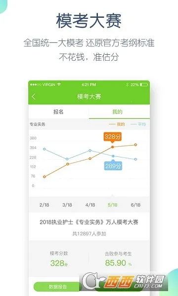 执业护士万题库(护士考试学习软件) 执业护士万题库(护士考试学习软件)
