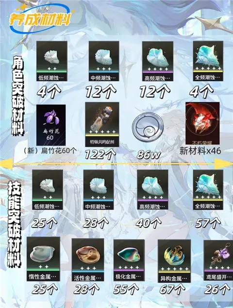 云鸣潮(云游戏动作冒险) 云鸣潮(云游戏动作冒险)