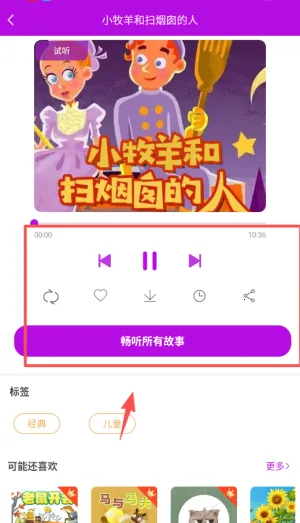 ͯ������(��ͯ��������)
