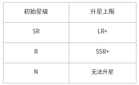 ħŮ֮ɭ(����Ԫð����Ϸ)