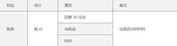 ̩�����Ǵ浵2026�ٷ����°汾