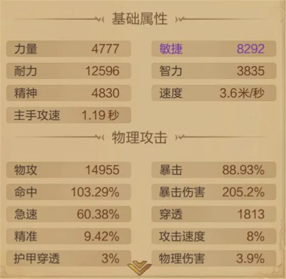 ����֮��3D