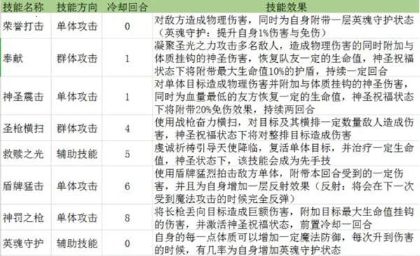 �ǳ���Ե2026���°汾