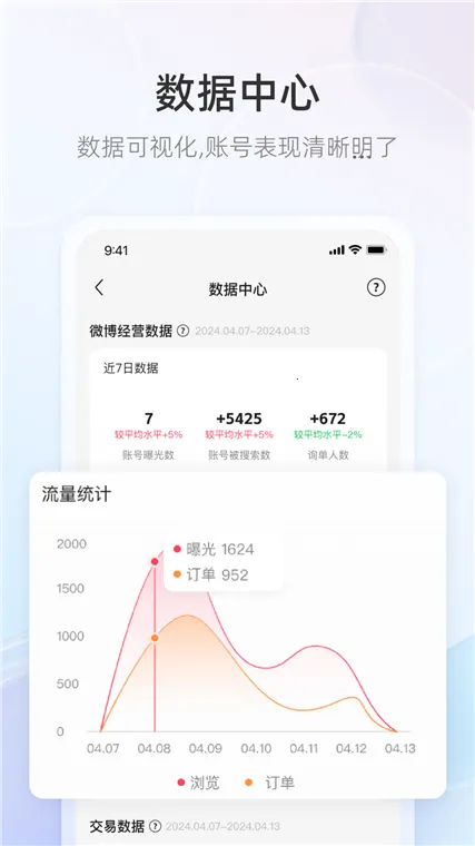 WeiQ��ý�尲׿���ֻ���