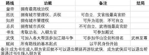 ���ܳɳ��ƻ�ֱװ��׿���ֻ���