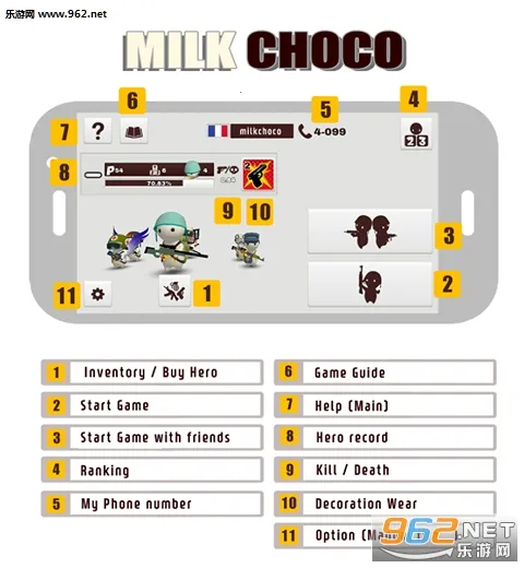 MilkChoco��װ��
