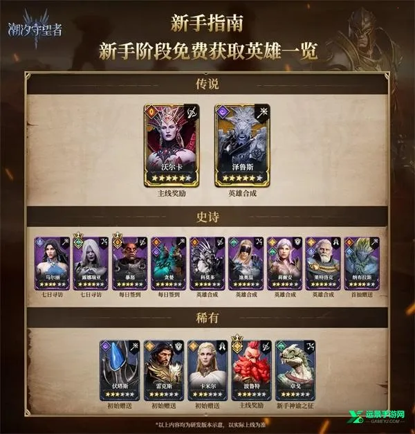 Watcher of Realms2026�ٷ����°汾