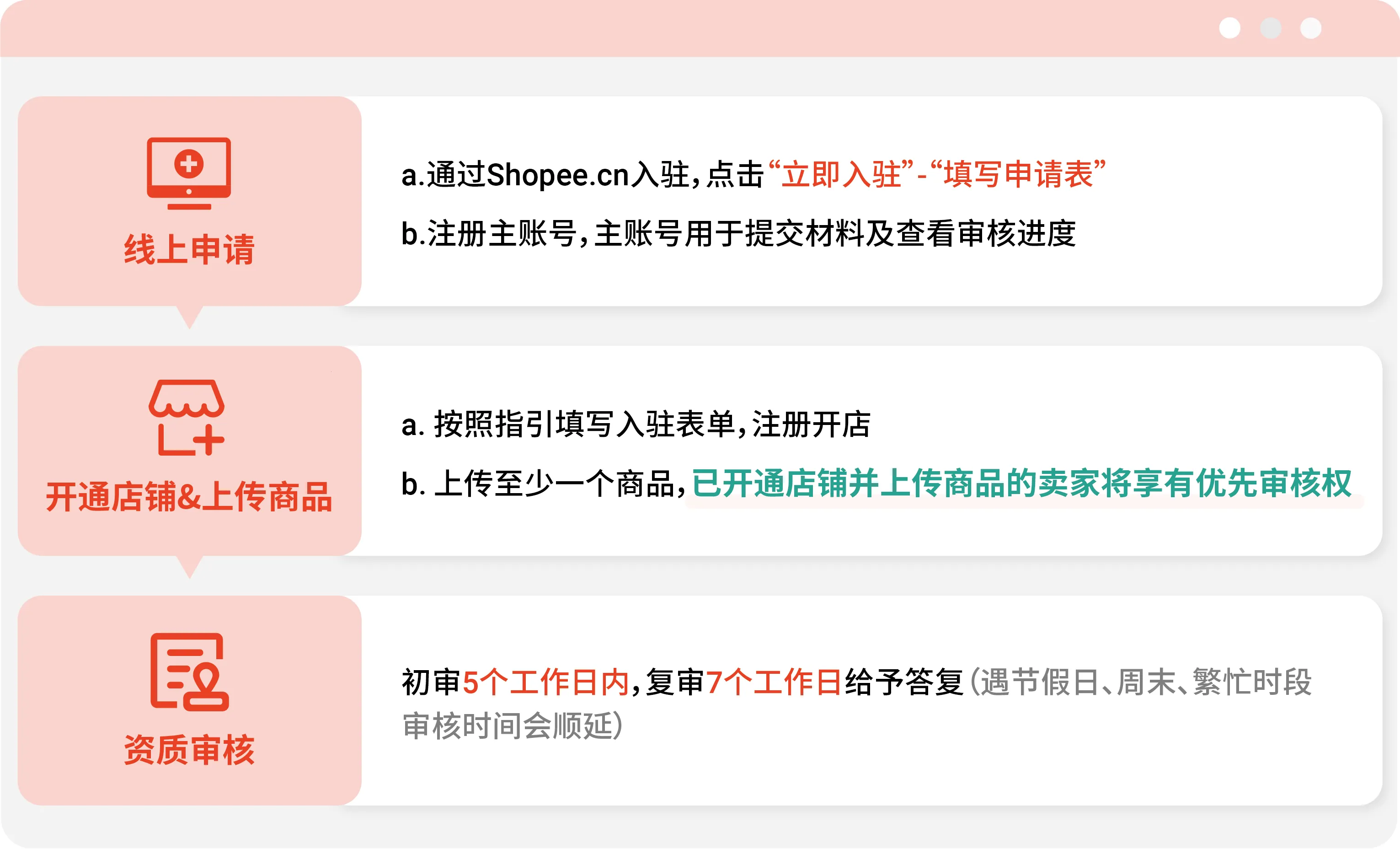 虾皮跨境电商最新手机版 虾皮跨境电商最新手机版