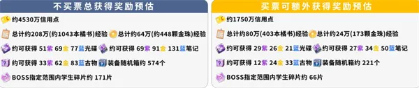ε�������շ�2026�ٷ����°汾