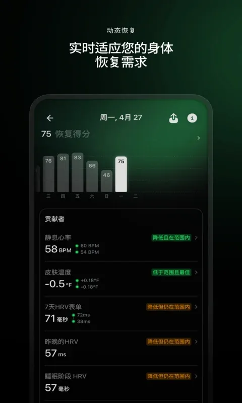 Ultrahuman2026���°汾