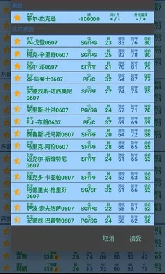 篮球经理开发者版湖人豪华阵容版 篮球经理开发者版湖人豪华阵容版