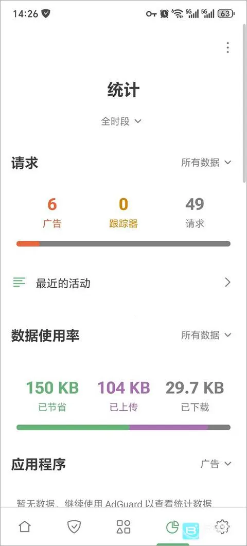 adguard�ƽ��
