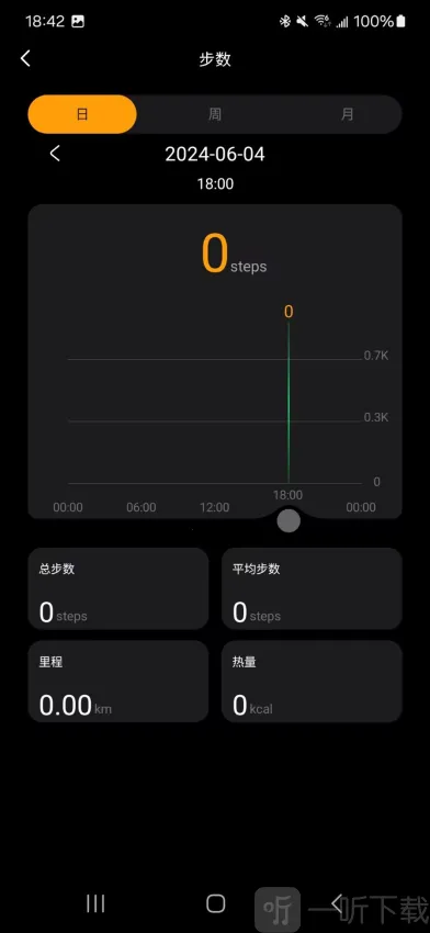 Lewear Pro(�����������)