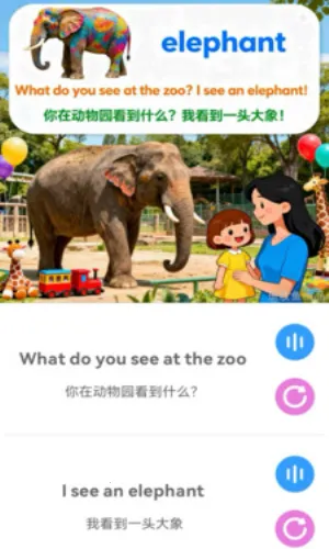 ������(Ӣ��ѧϰ����)