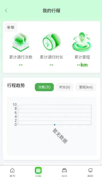 ���Ϲ�·���з���app