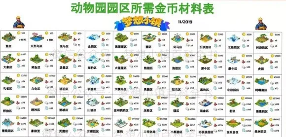 �������(С��ģ�⾭Ӫ��Ϸ)