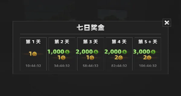 暴力摩托车驾驶2026官方正版 暴力摩托车驾驶2026官方正版