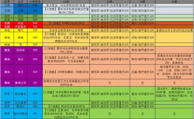 深渊突击安卓版手机版 深渊突击安卓版手机版