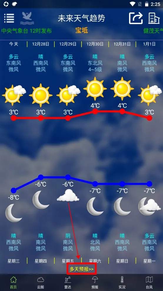 ��ï����2026���°汾