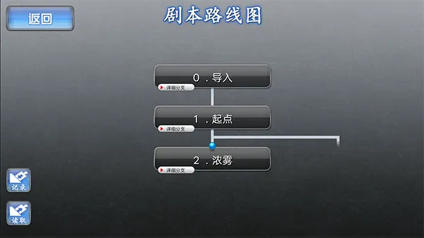 愤怒循环国语版2026下载安装 愤怒循环国语版2026下载安装