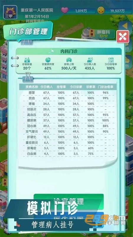 �賿�ĵ��ҽԺ��Ϸ�ƽ�����޽��
