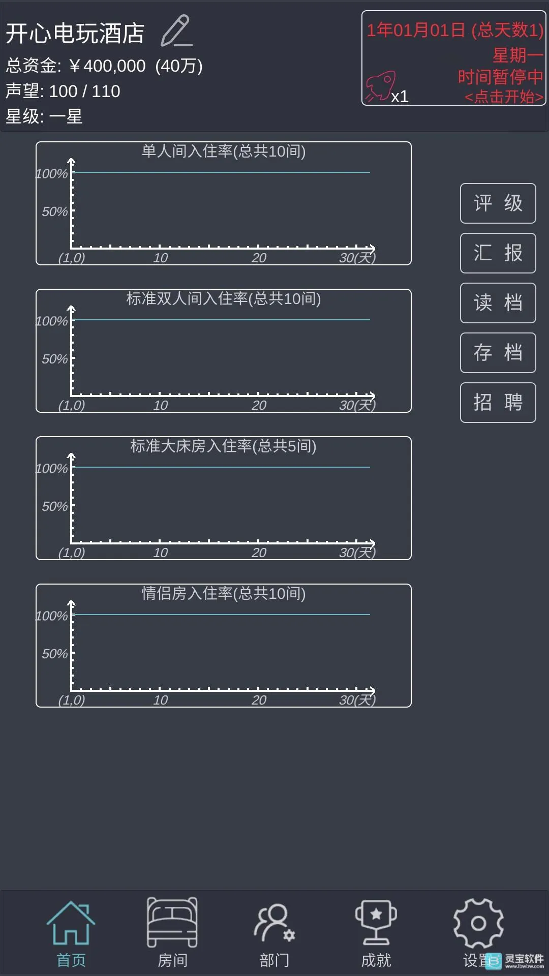 模拟酒店破解版 模拟酒店破解版