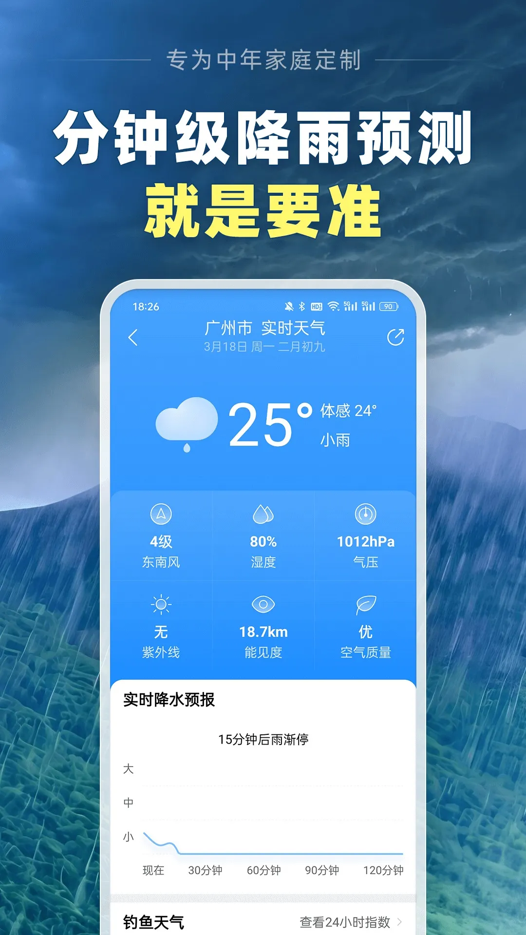 ��������Ԥ��(������ѯ����)