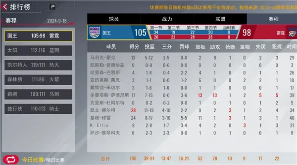 NBA��������2026���°汾