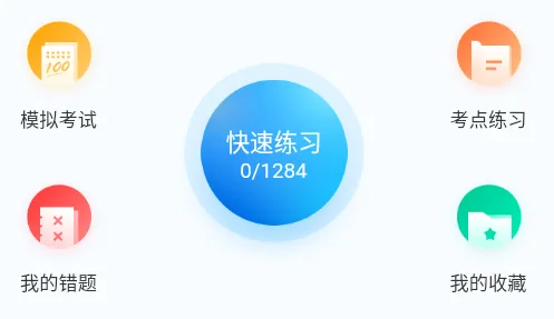 辅警协警考试聚题库最新手机版 辅警协警考试聚题库最新手机版