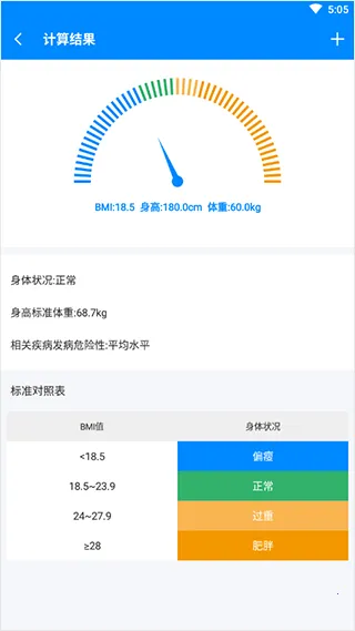 bmi��������ʽ2026���°汾