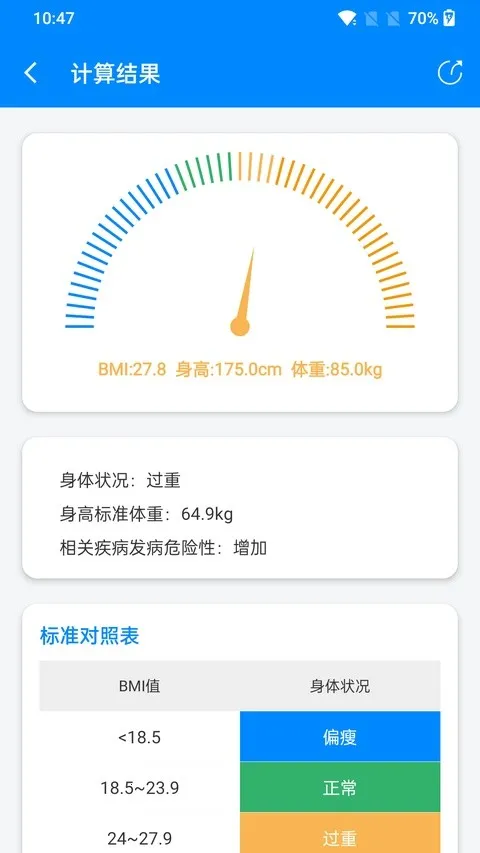 bmi��������ʽ2026���°汾
