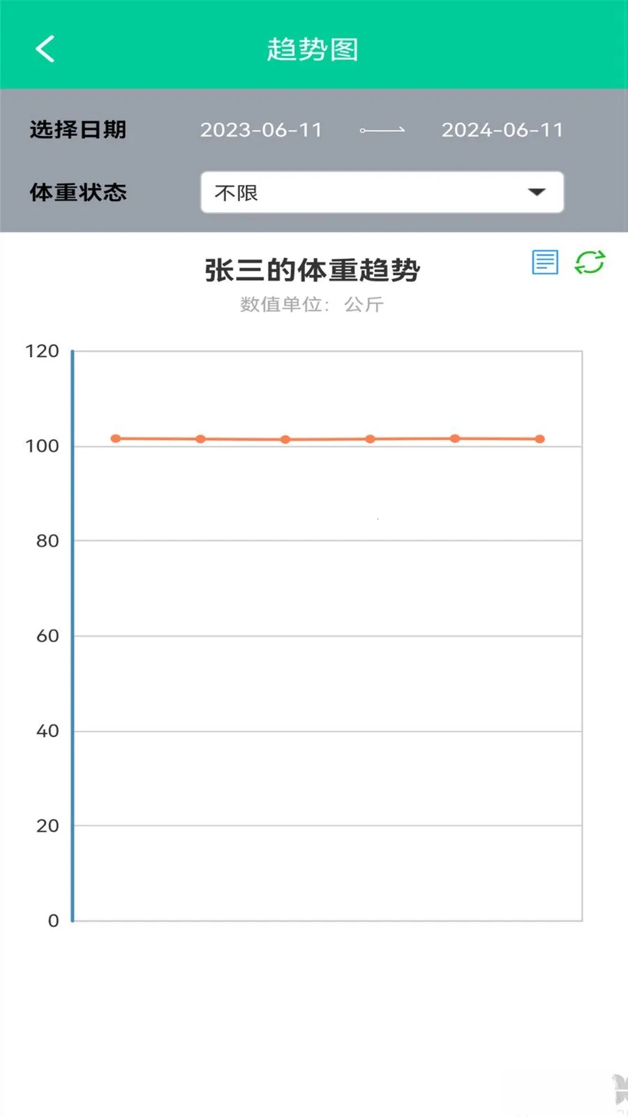 ��֬BMI�����������ֻ���