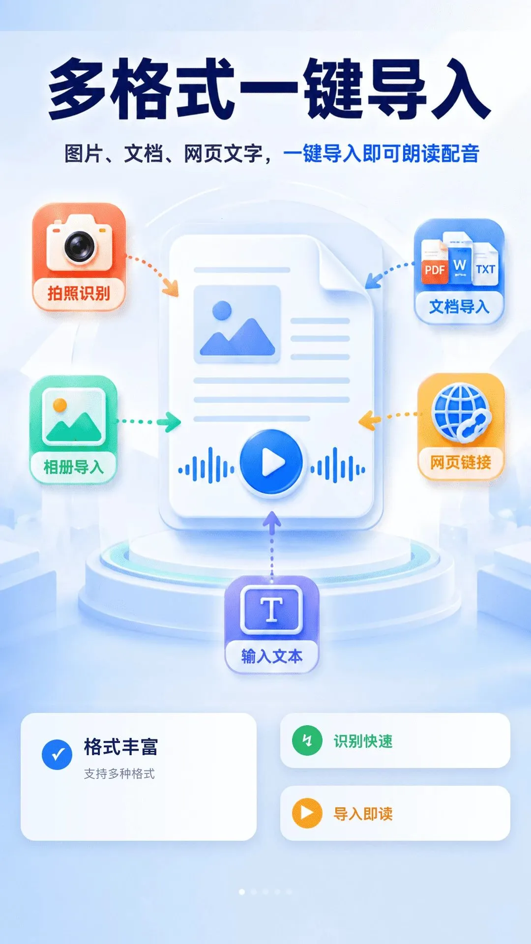 �ʶ��ĵ�����2026���°汾