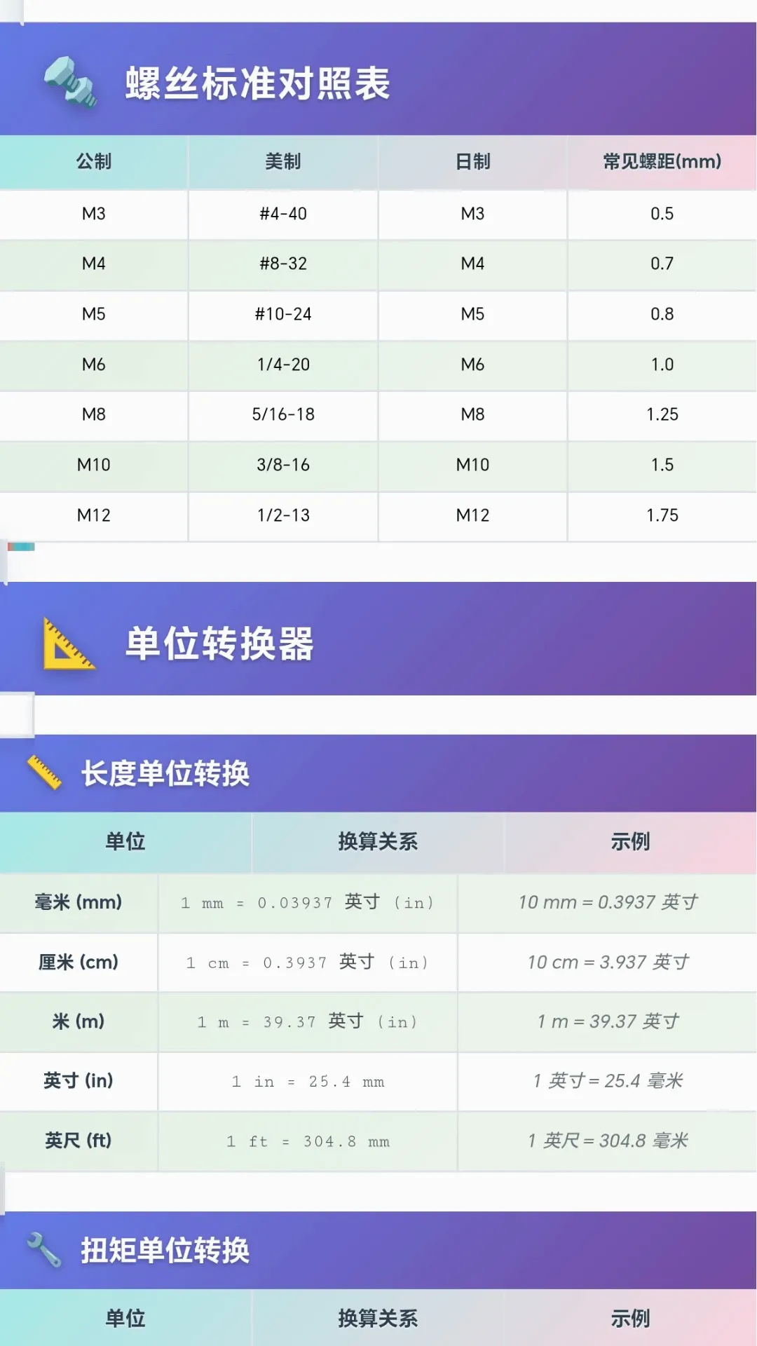 ���ݴ��м�2026���°汾