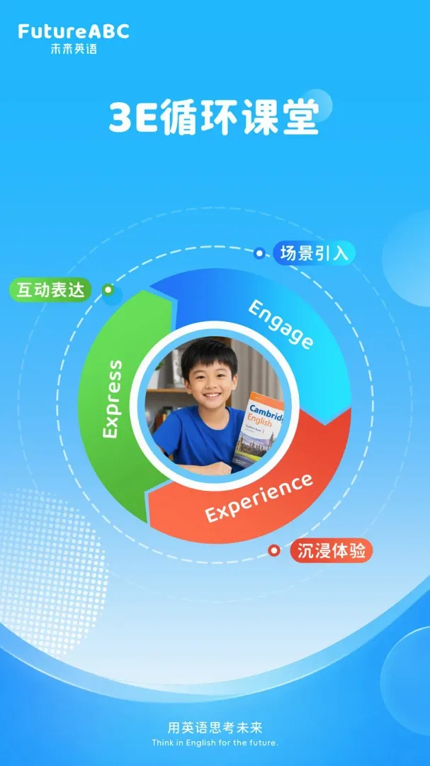 FutureABC �ҳ���2026���°汾