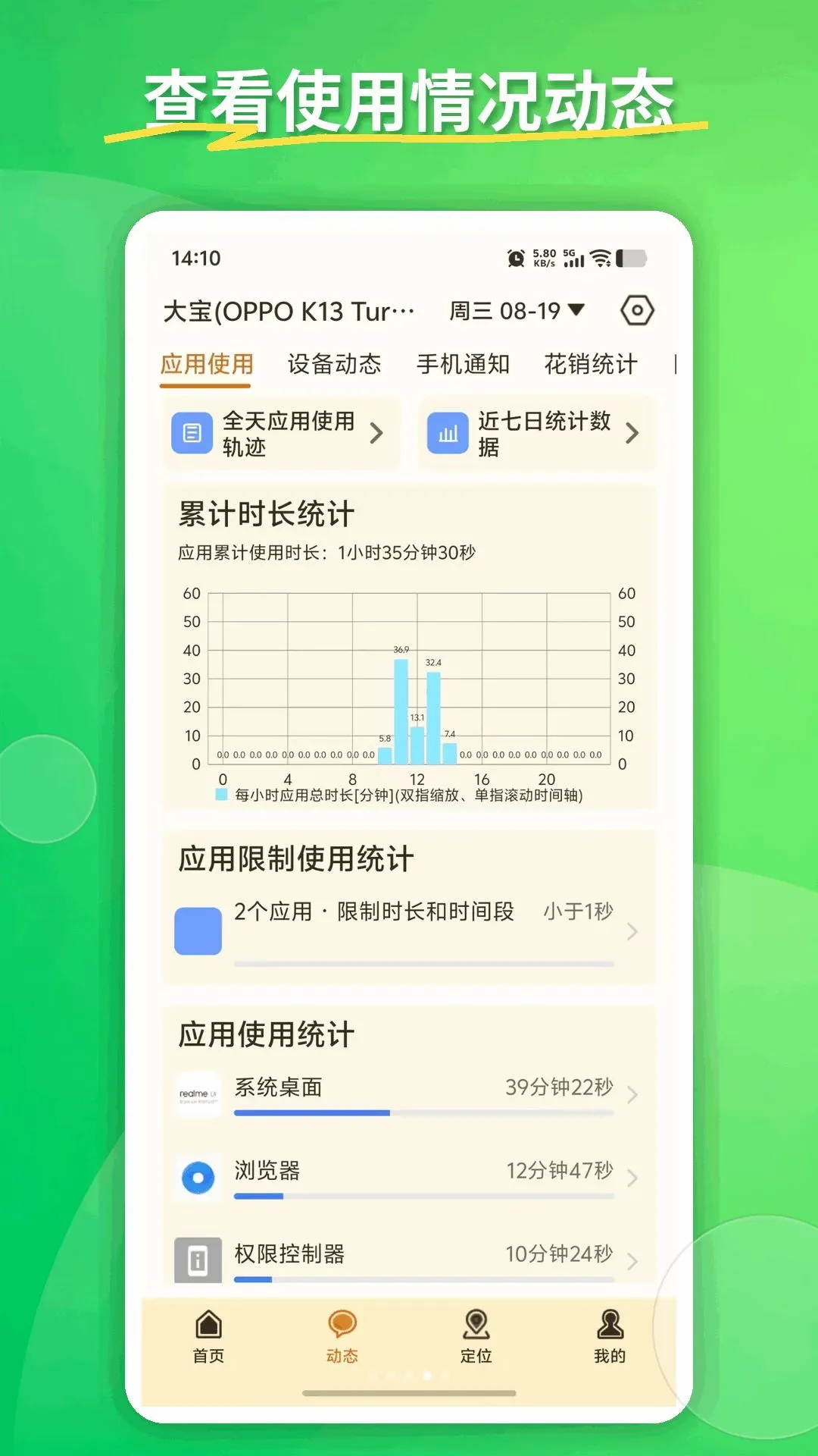 KidsLink Kids����